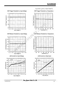 NJU6048F-TE1# Datasheet Page 9