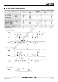 NJU6051V-TE1 Datasheet Page 19