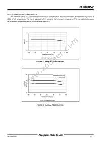 NJU6052V-TE1 Datasheet Page 15