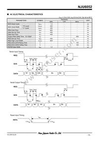 NJU6052V-TE1 Datasheet Page 19