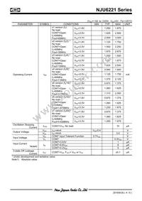 NJU6221CC-V-CT4 Datasheet Page 4