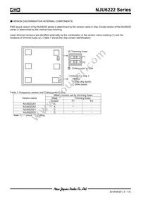 NJU6222CC-V-CT4 Datasheet Page 3
