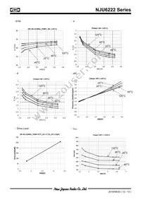 NJU6222CC-V-CT4 Datasheet Page 12