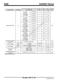 NJU6227DC-V-CT4 Datasheet Page 6