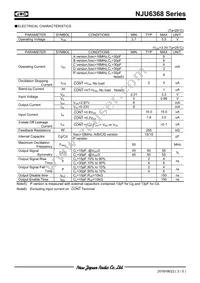 NJU6368AF1-TE1 Datasheet Page 3