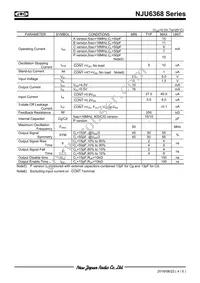 NJU6368AF1-TE1 Datasheet Page 4