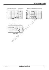 NJU7096V-TE2 Datasheet Page 5