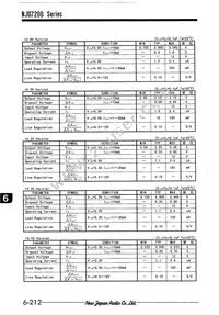 NJU7200L2-30 Datasheet Page 4