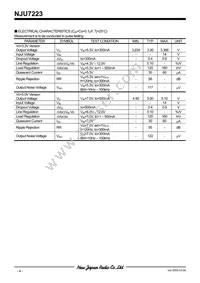 NJU7223F18 Datasheet Page 4