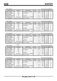 NJU7231L2-52 Datasheet Page 3