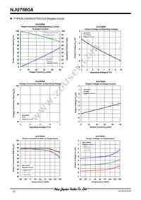 NJU7660AM-TE1 Datasheet Page 8