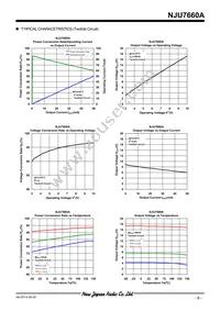 NJU7660AM-TE1 Datasheet Page 9