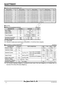 NJU7701F28-TE1 Datasheet Page 2