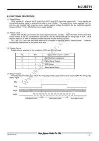 NJU8711V-TE2 Datasheet Page 3