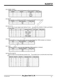 NJU8721V-TE1# Datasheet Page 9