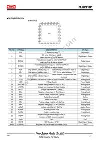 NJU9101MLE-TE1 Datasheet Page 2