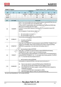 NJU9101MLE-TE1 Datasheet Page 15