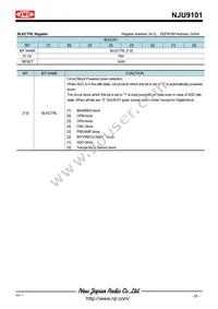 NJU9101MLE-TE1 Datasheet Page 20