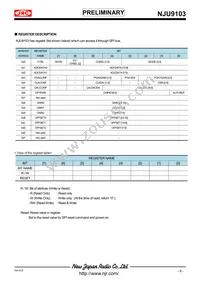 NJU9103KV1-TE3 Datasheet Page 8