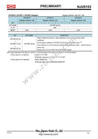 NJU9103KV1-TE3 Datasheet Page 16