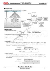 NJU9103KV1-TE3 Datasheet Page 20