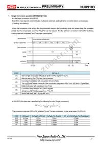 NJU9103KV1-TE3 Datasheet Page 21