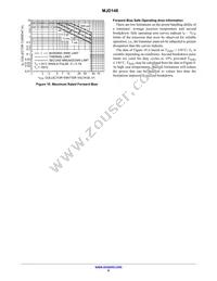 NJVMJD148T4G-VF01 Datasheet Page 5