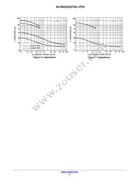 NJVMJD253T4G-VF01 Datasheet Page 5