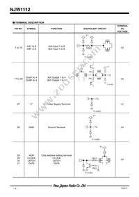 NJW1112V-TE1 Datasheet Page 4