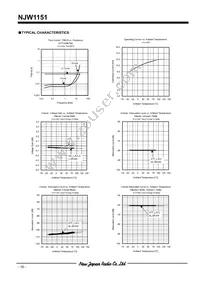 NJW1151M# Datasheet Page 16