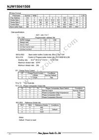 NJW1508V-TE1 Datasheet Page 6