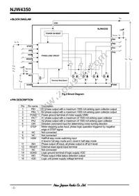 NJW4350E2-TE2 Datasheet Page 2