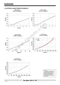 NJW4350E2-TE2 Datasheet Page 10