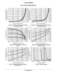 NJX1675PDR2G Datasheet Page 6