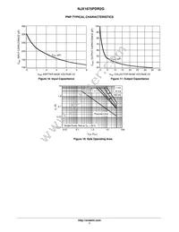 NJX1675PDR2G Datasheet Page 7