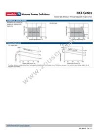 NKA1212DC Datasheet Page 3