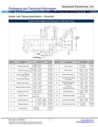 NKAL250FB1R00 Datasheet Cover