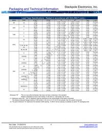 NKAL250FB1R00 Datasheet Page 4