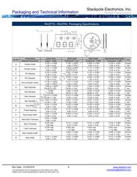 NKAL250FB1R00 Datasheet Page 6