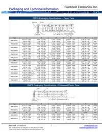 NKAL250FB1R00 Datasheet Page 7