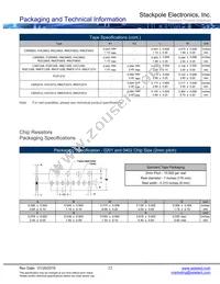 NKAL250FB1R00 Datasheet Page 12