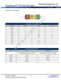 NKAL250FB1R00 Datasheet Page 16