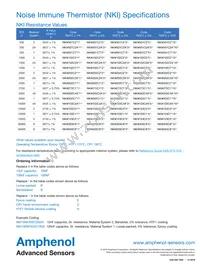 NKI10NF103C1R1E Datasheet Page 2