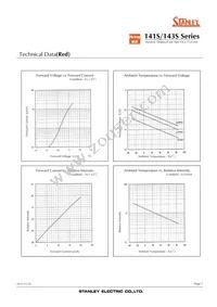 NKR141SB Datasheet Page 7