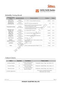 NKR141SB Datasheet Page 11