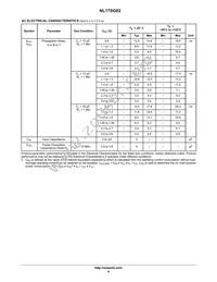 NL17SG02AMUTCG Datasheet Page 4