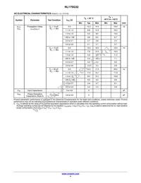 NL17SG32CMUTCG Datasheet Page 4