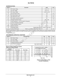 NL17SH32P5T5G Datasheet Page 2