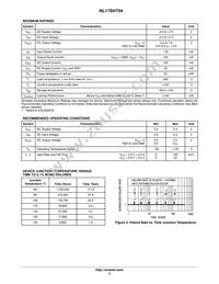 NL17SHT04P5T5G Datasheet Page 2