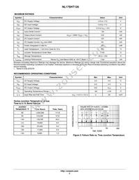 NL17SHT126P5T5G Datasheet Page 2